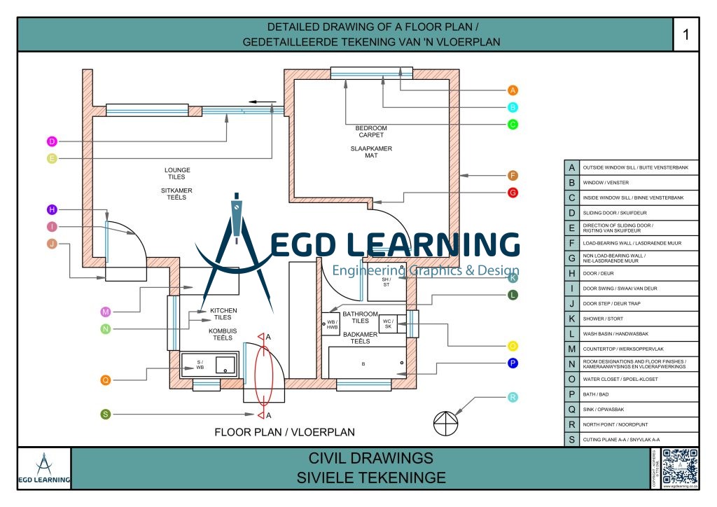 Civil Drawings Archives EGD Learning